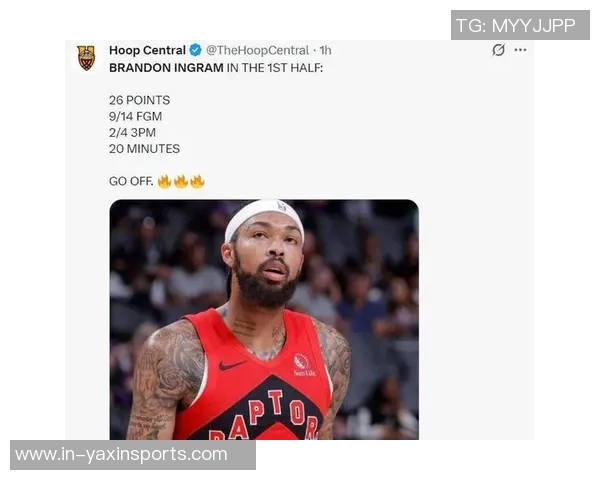 猛龙主帅分析英格拉姆开局表现称出手质量高与防守无关